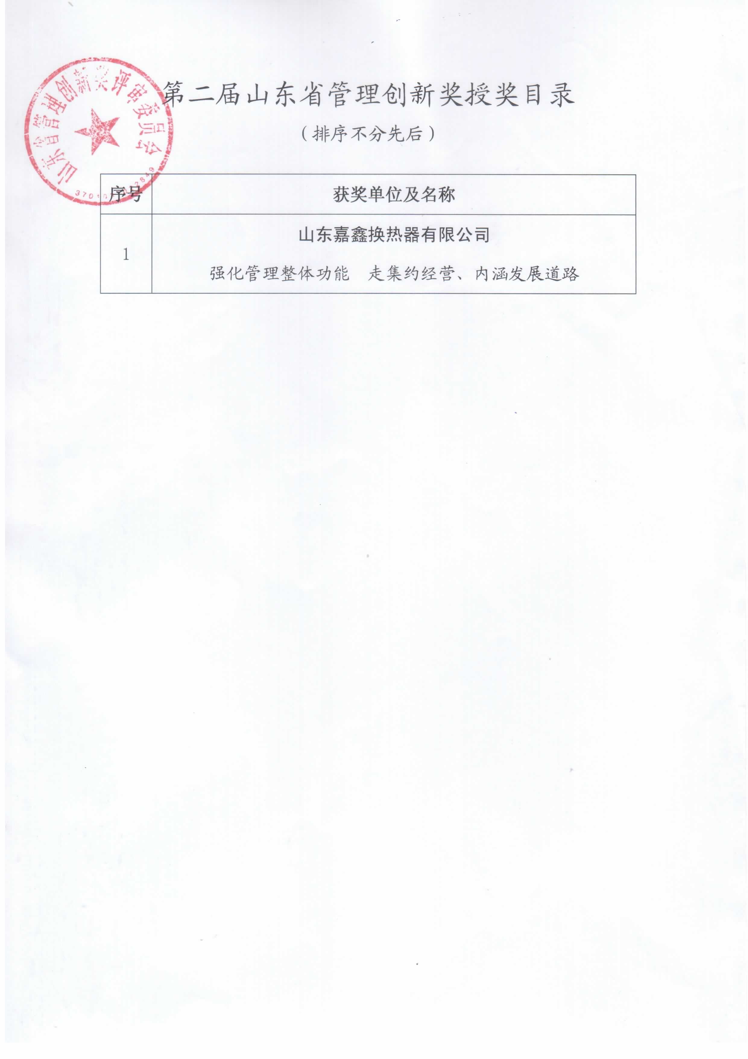 祝賀公司榮獲第二屆創(chuàng)新管理獎